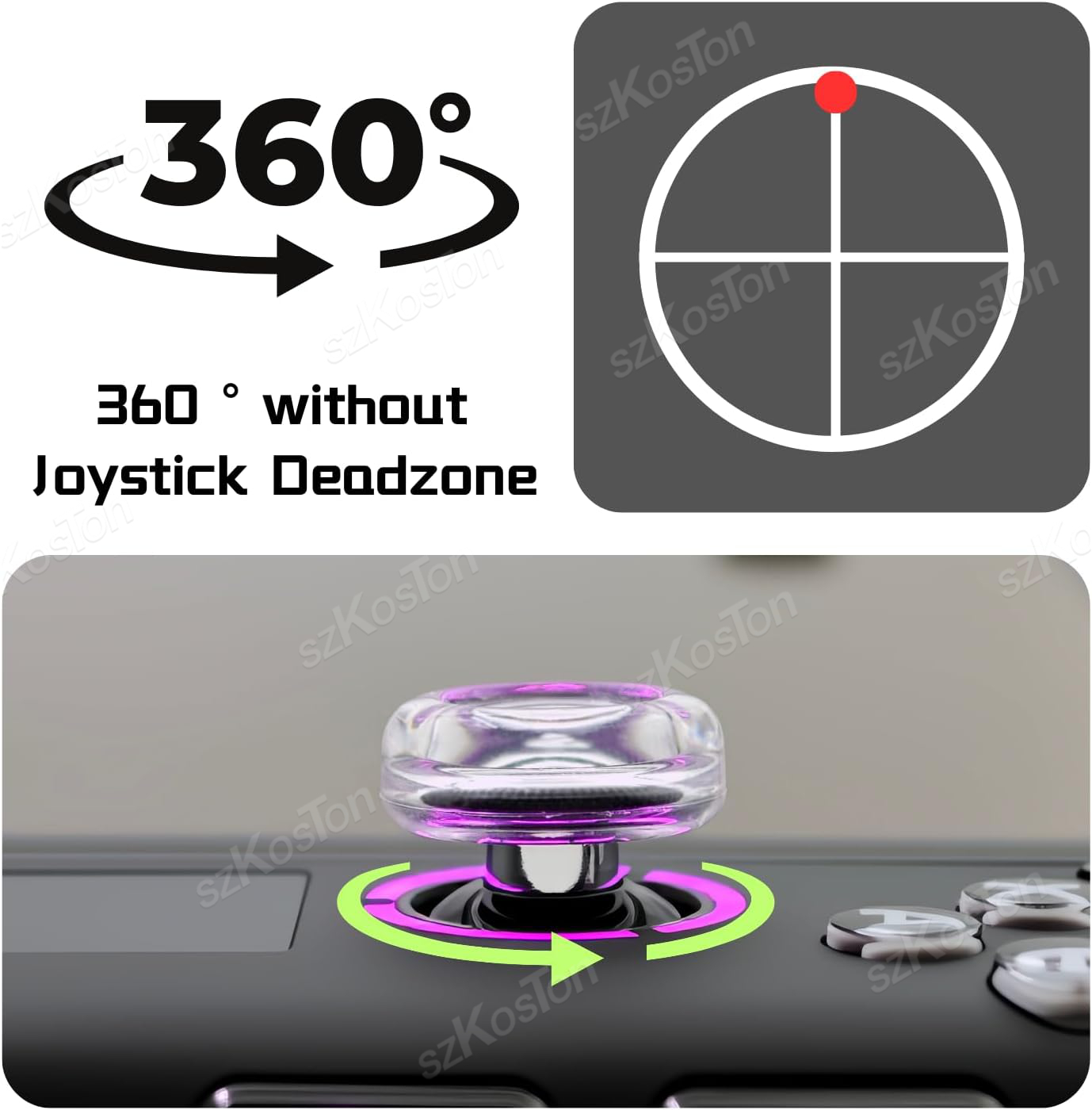 2 Buah Tutup Joystick Silikon  - Gaming Console Lenovo ulasan dan harga
