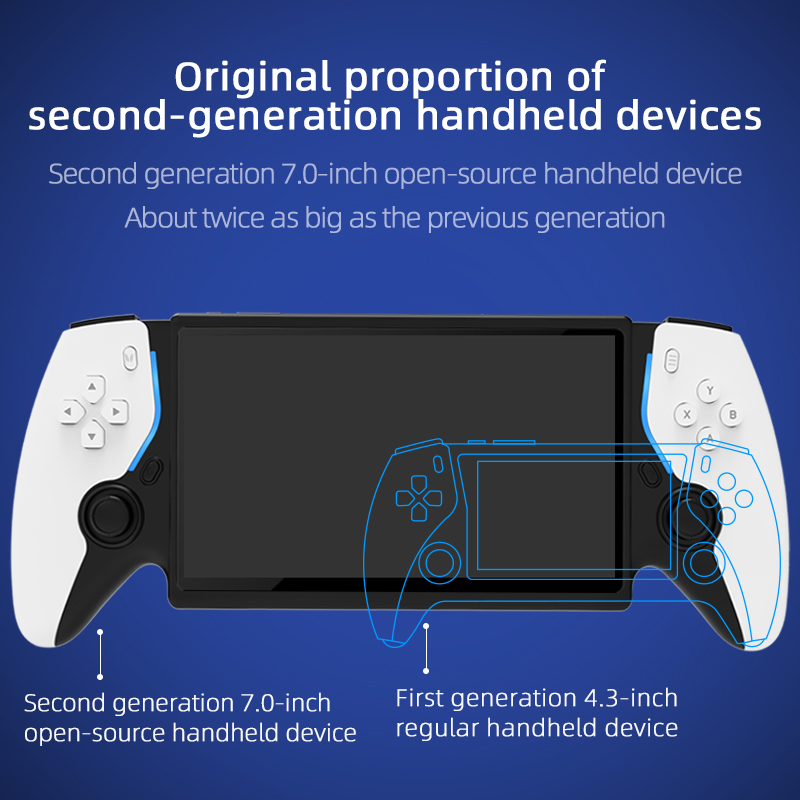 HC8000 Retro Gaming Handheld L - Gaming Console Handheld Retro ulasan dan harga