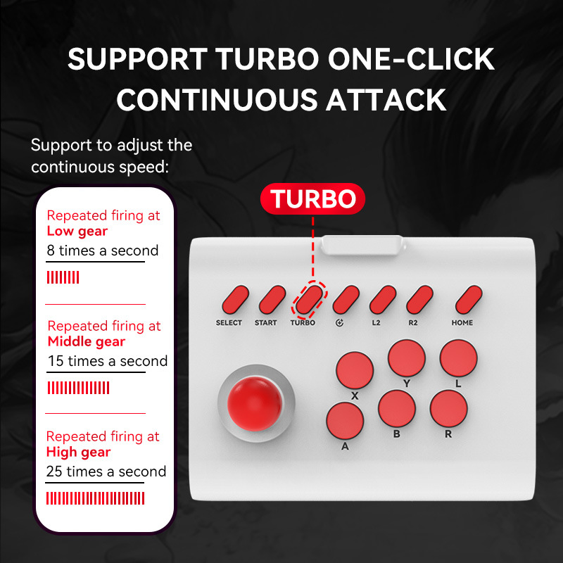 Stik Kontrol Game Arcade Turbo - Gaming Console Cartoon ulasan dan harga