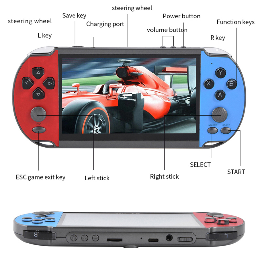 Konsol Video Game Retro portab - Gaming Console 4 Year Old ulasan dan harga