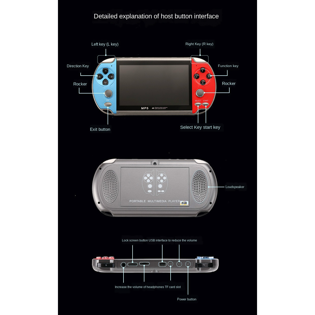 Konsol Game Portabel Retro Min - Gaming Console 4 Year Old ulasan dan harga